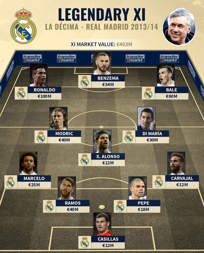 世体：奥尔莫左肩恢复情况良好，预计明年1月4日加泰德比复出（世体：奥尔莫左肩恢复顺利，预计将于明年1月4日的加泰德比复出）